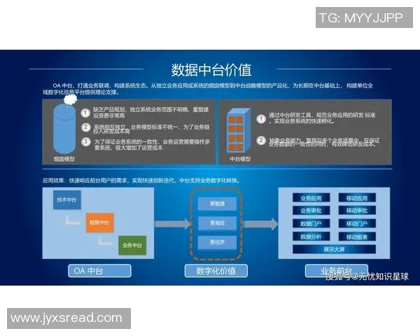 数字化时代下网络科技创新驱动未来社会发展与变革的多维影响分析